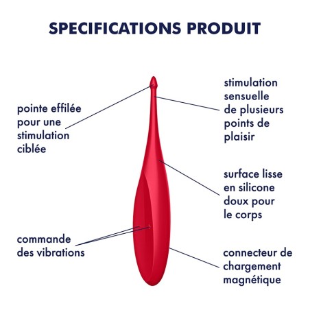 Satisfyer Stimulateur polyvalent pour zone ciblé rouge USB Twirling Fun Satisfyer