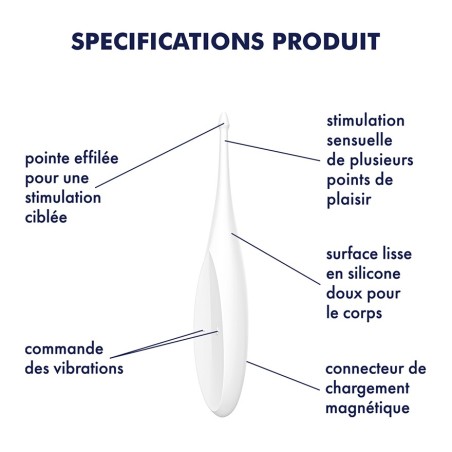 Satisfyer Stimulateur polyvalent pour zone ciblé blanc USB Twirling Fun Satisfyer