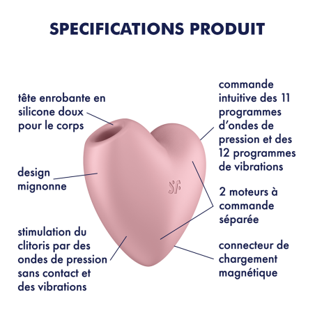 Stimulateur de clitoris USB en forme de cœur - Cuttie Heart - Satisfyer